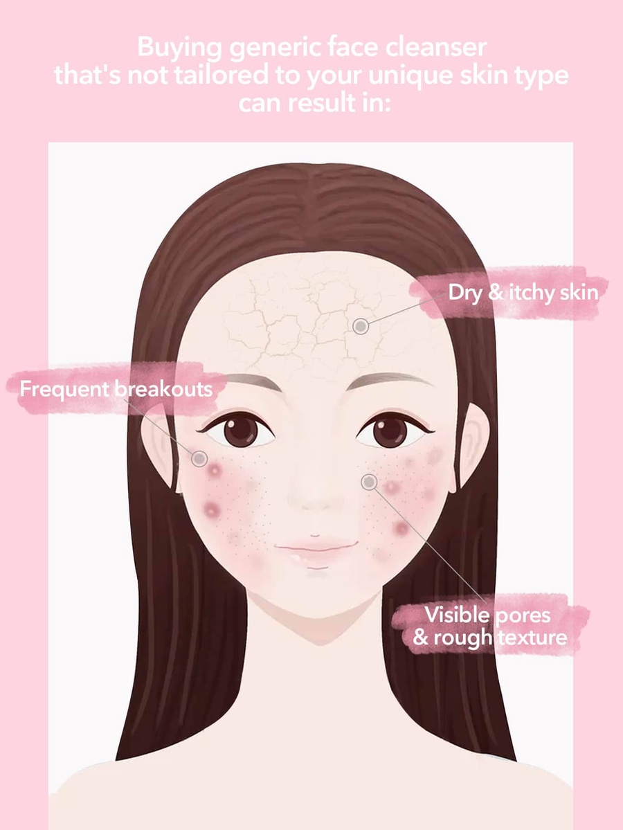 Sheglam Radiant By Nature Combo Skin Face Cleanser