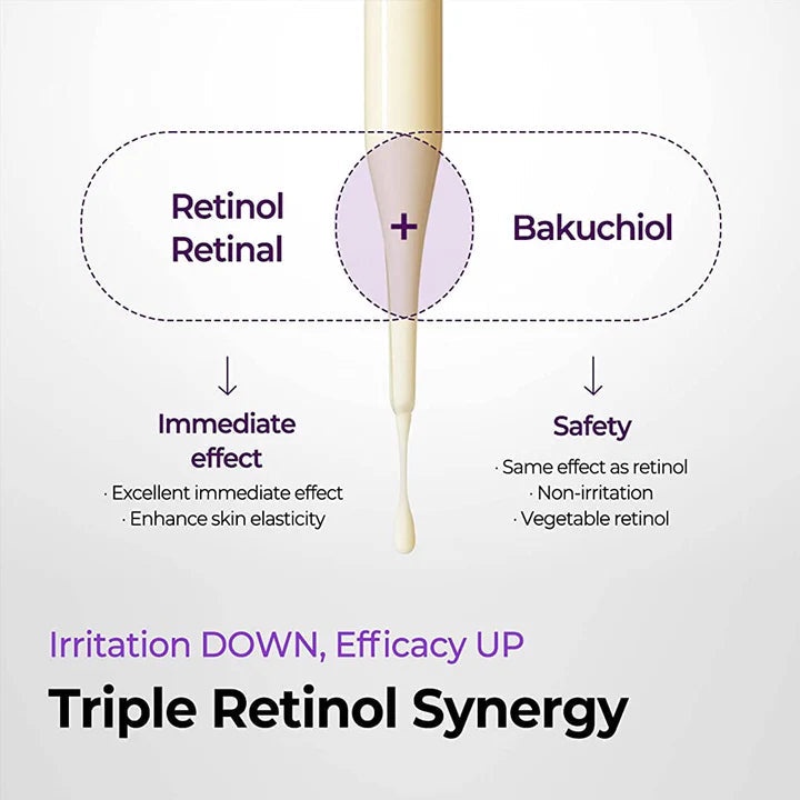 SOME BY MI Retinol Intense Reactivating Serum 30ml